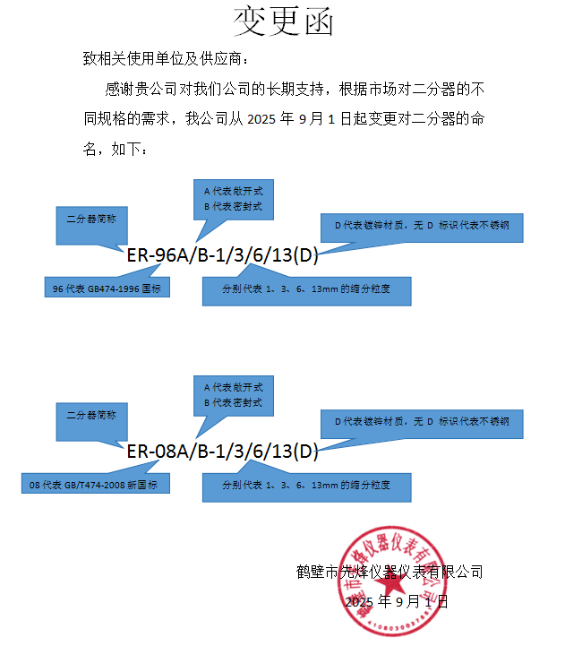 二分器變更函